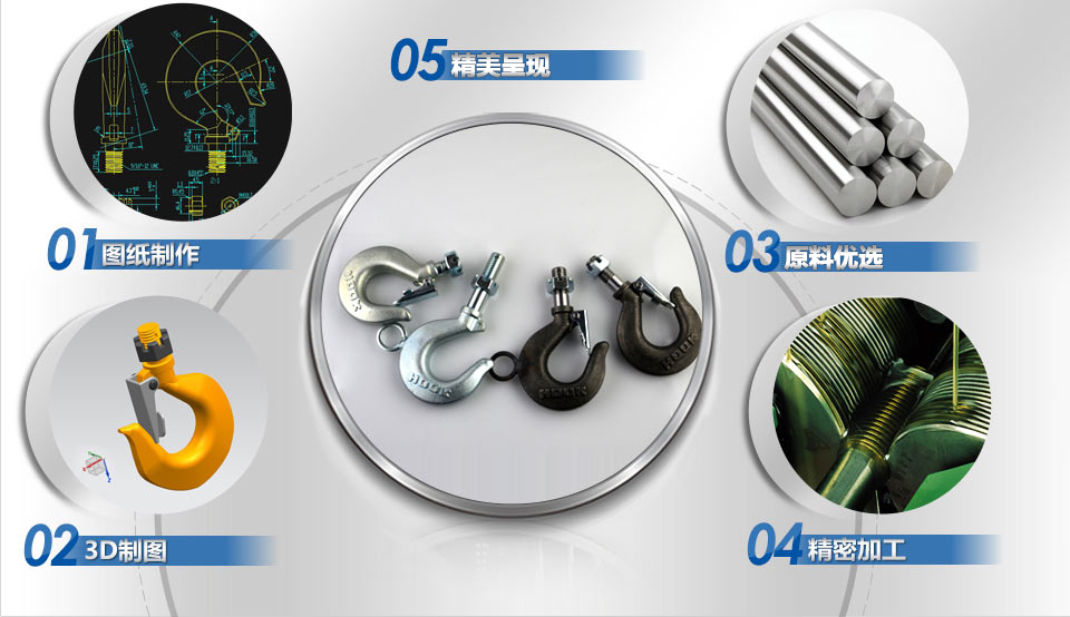 鋼絲繩索具,貨鉤,吊環